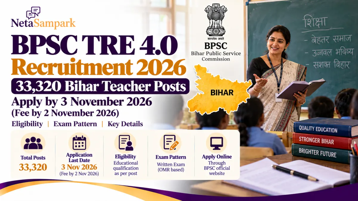 BPSC TRE 4.0 Recruitment 2026: 33,320 Bihar Teacher Posts, Apply by 3 November 2026 (Fee by 2 November 2026), Eligibility and Exam Pattern
