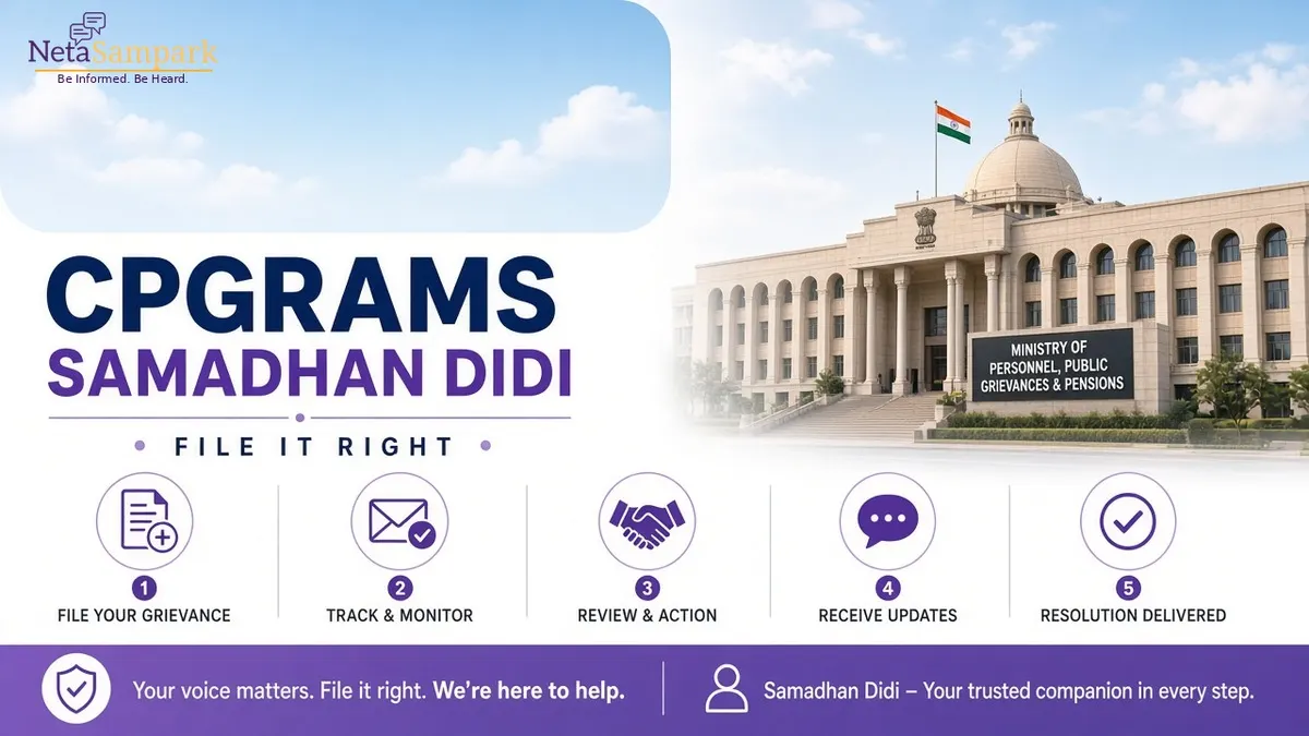 CPGRAMS + Samadhan Didi: File a Grievance That Actually Reaches the Right Desk