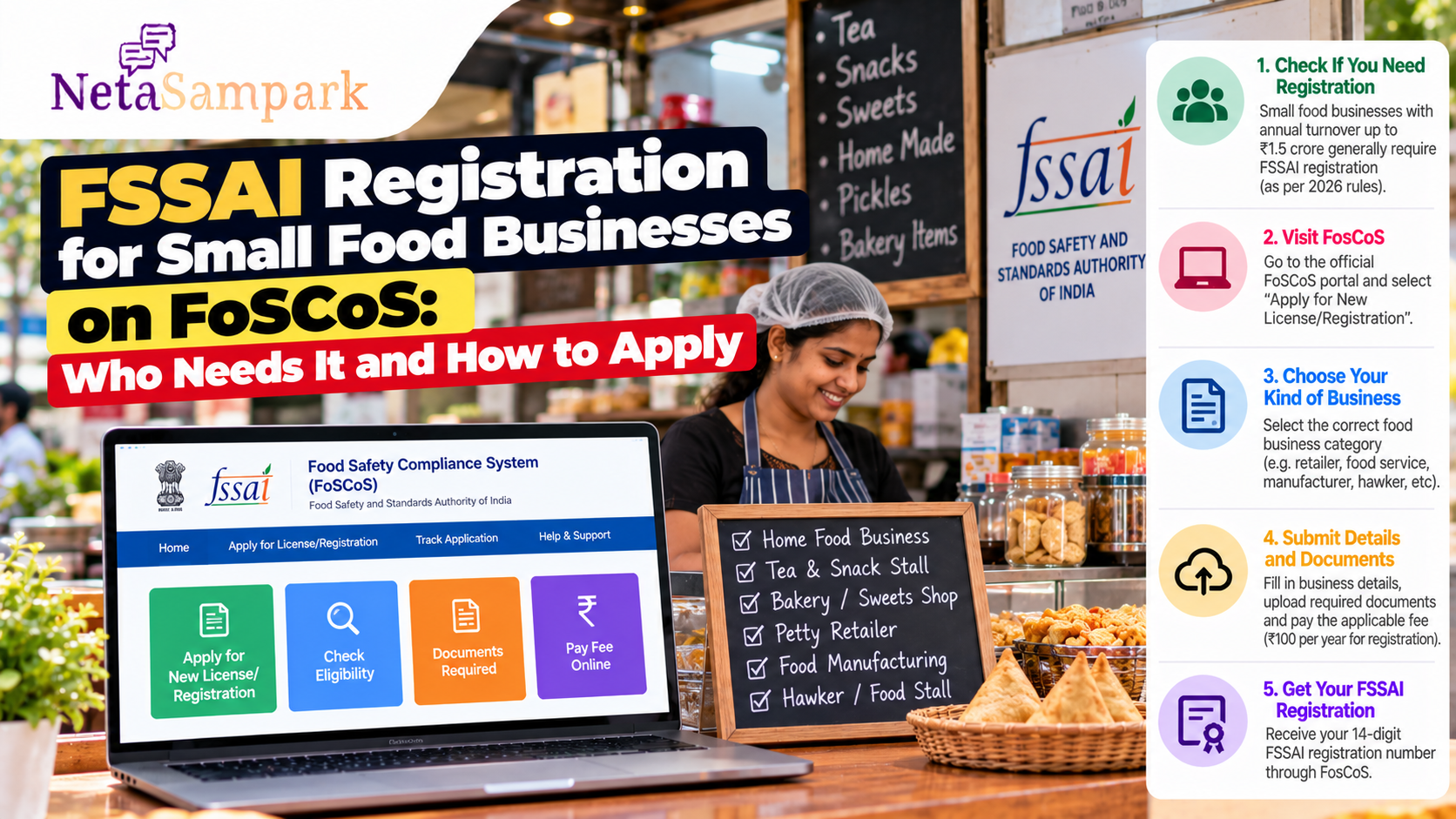 FSSAI Registration for Small Food Businesses on FoSCoS: Who Needs It and How to Apply