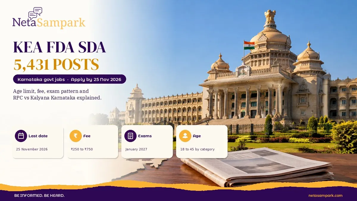 KEA FDA and SDA Recruitment 2026: 5,431 Karnataka Government Posts, Apply by 25 November 2026, Age Limit, Fee, Exam Pattern and RPC vs Kalyana Karnataka Explained