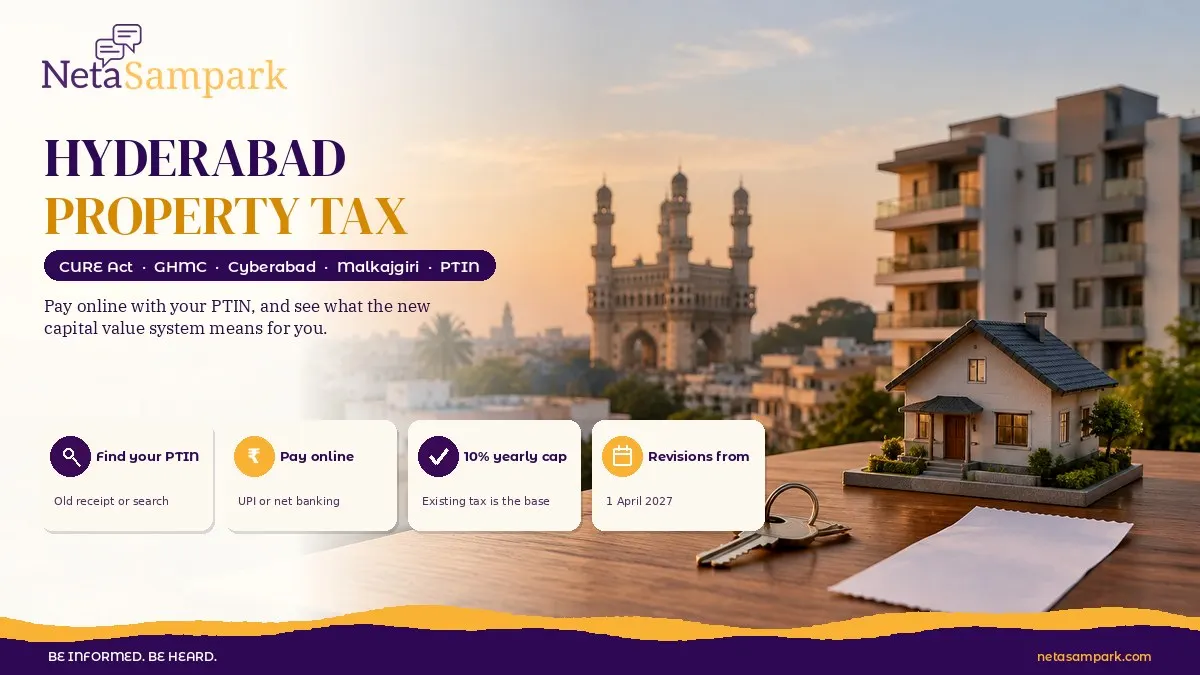 Hyderabad Property Tax Under the CURE Act: How to Pay for GHMC, Cyberabad or Malkajgiri With Your PTIN, and What Changes From 1 April 2027