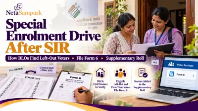 Special Enrolment Drive After SIR: How BLOs Find Left-Out Voters, How You File Form 6, and When Your Name Reaches the Supplementary Roll