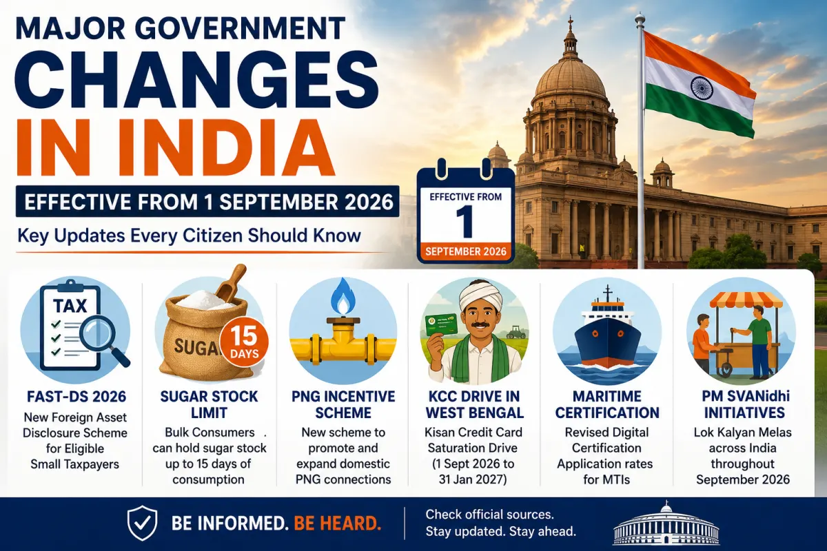 5 Major Changes Taking Effect in India From September 1, 2026 — What Citizens Should Know