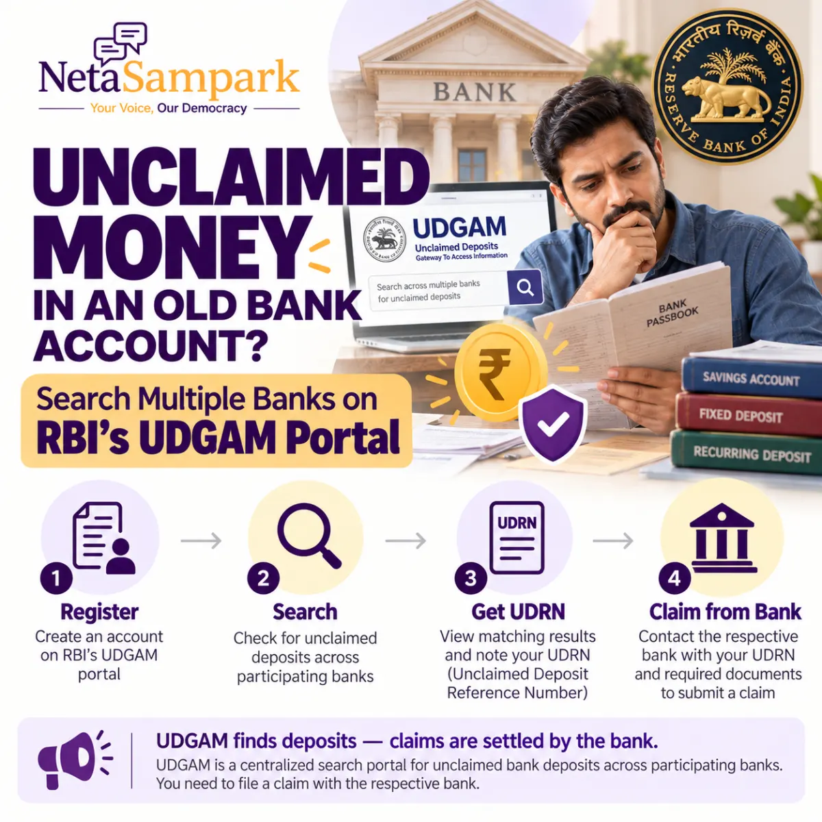 Unclaimed Money in an Old Bank Account? Search Many Banks at Once on RBI’s UDGAM Portal and Claim It Back — Step by Step