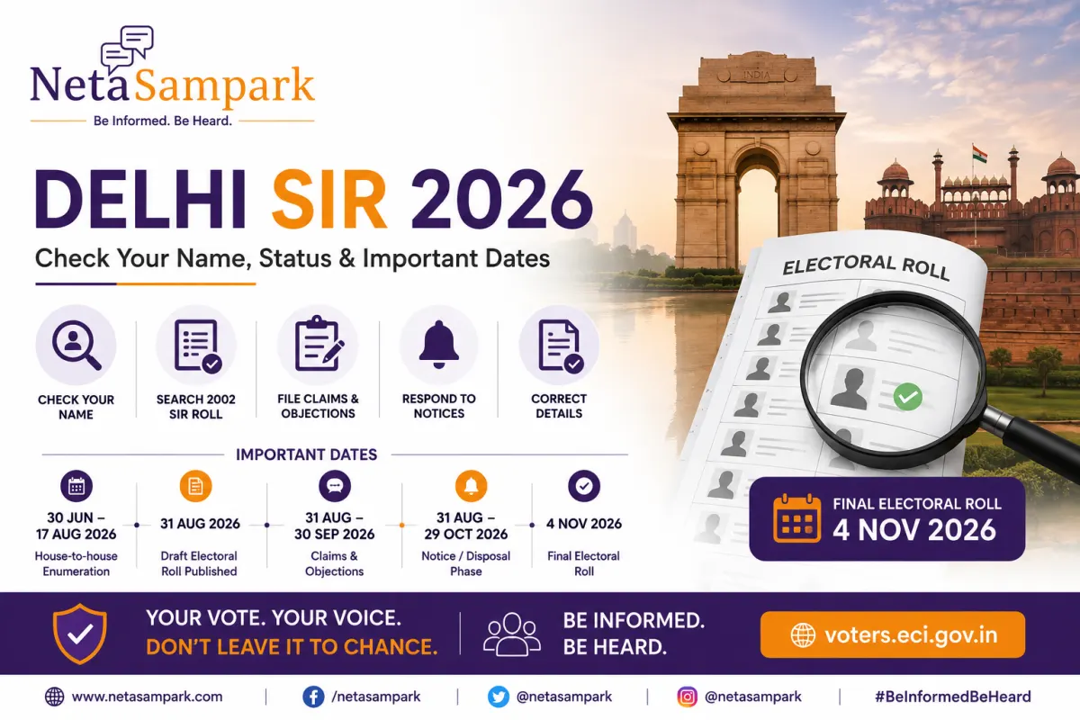 Delhi SIR 2026: How to Check Your Name, Status & What to Do If It’s Missing