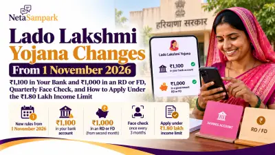 Lado Lakshmi Yojana Changes From 1 November 2026: ₹1,100 in Your Bank and ₹1,000 in an RD or FD, Quarterly Face Check, and How to Apply Under the ₹1.80 Lakh Income Limit