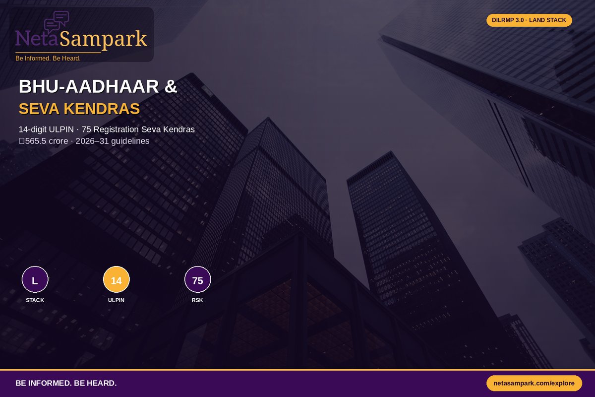 DILRMP 3.0 Land Stack Explained: What Bhu-Aadhaar and Registration Seva Kendras Mean for You