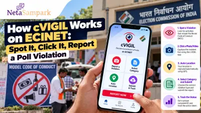 How cVIGIL Works on ECINET: Spot It, Click It, Report a Poll Violation