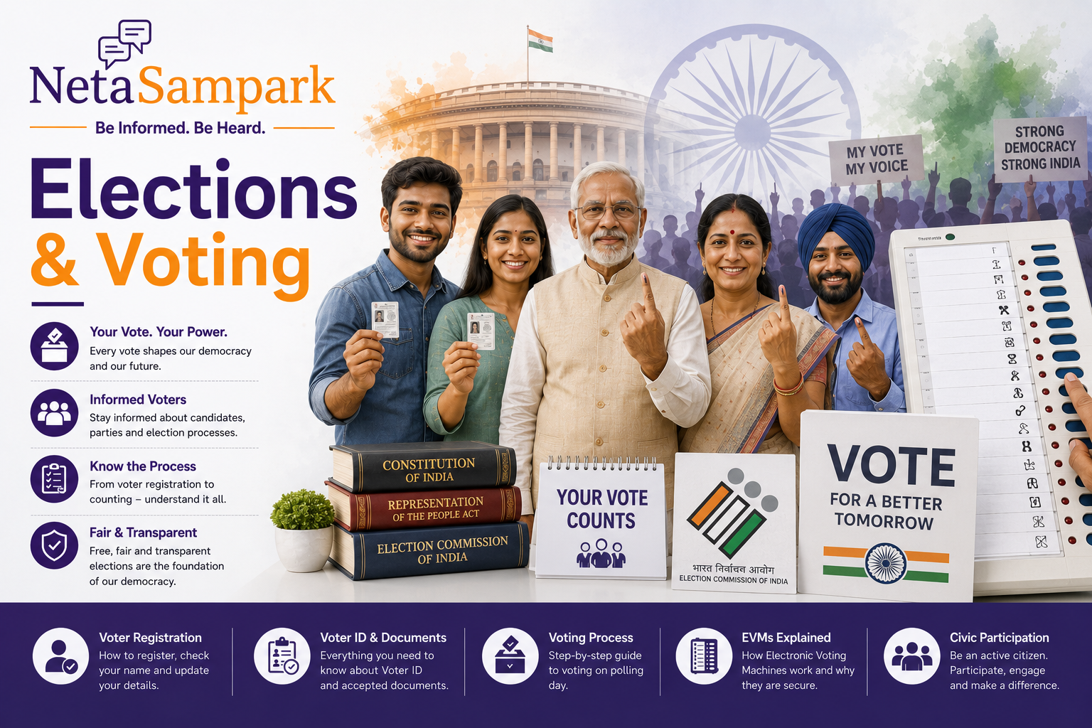 Elections & Voting
