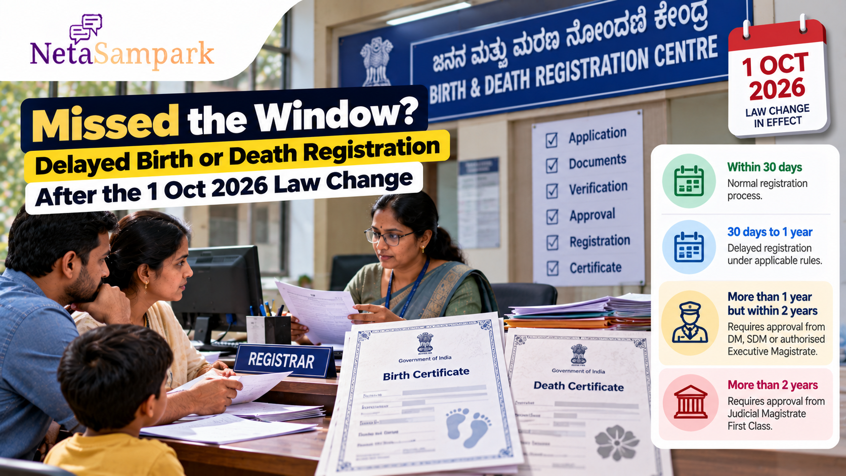Missed the Window? Delayed Birth or Death Registration After the 1 Oct 2026 Law Change