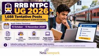 RRB NTPC Undergraduate 2026 (CEN 07/2026): 1,688 Railway Posts for 12th Pass — Apply 15 October 2026 to 13 November 2026