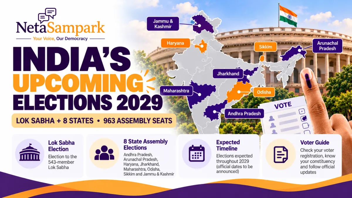 Upcoming Elections in India 2029: Lok Sabha and States