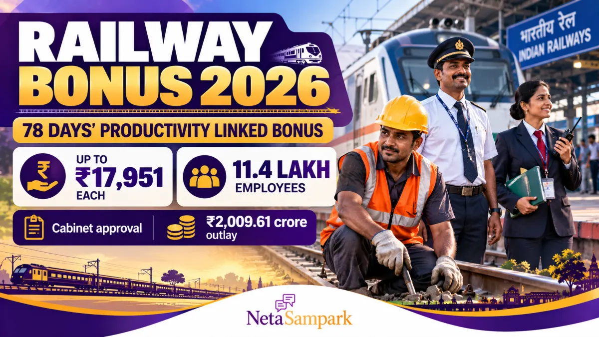 Railway Bonus 2026: Cabinet Clears 78 Days’ Productivity Linked Bonus — Up to ₹17,951 Each for 11.4 Lakh Railway Employees