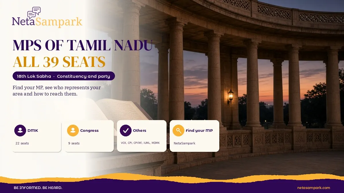 MPs of Tamil Nadu (18th Lok Sabha): All 39 Constituencies, Their MP and Party, and How to Reach Yours