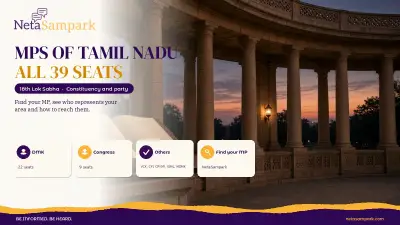 MPs of Tamil Nadu (18th Lok Sabha): All 39 Constituencies, Their MP and Party, and How to Reach Yours