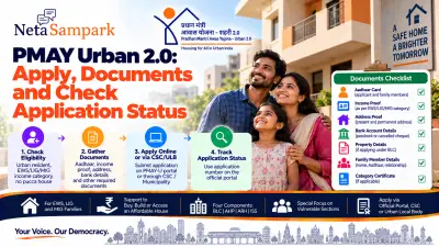 PMAY Urban 2.0: Apply, Documents and Check Application Status
