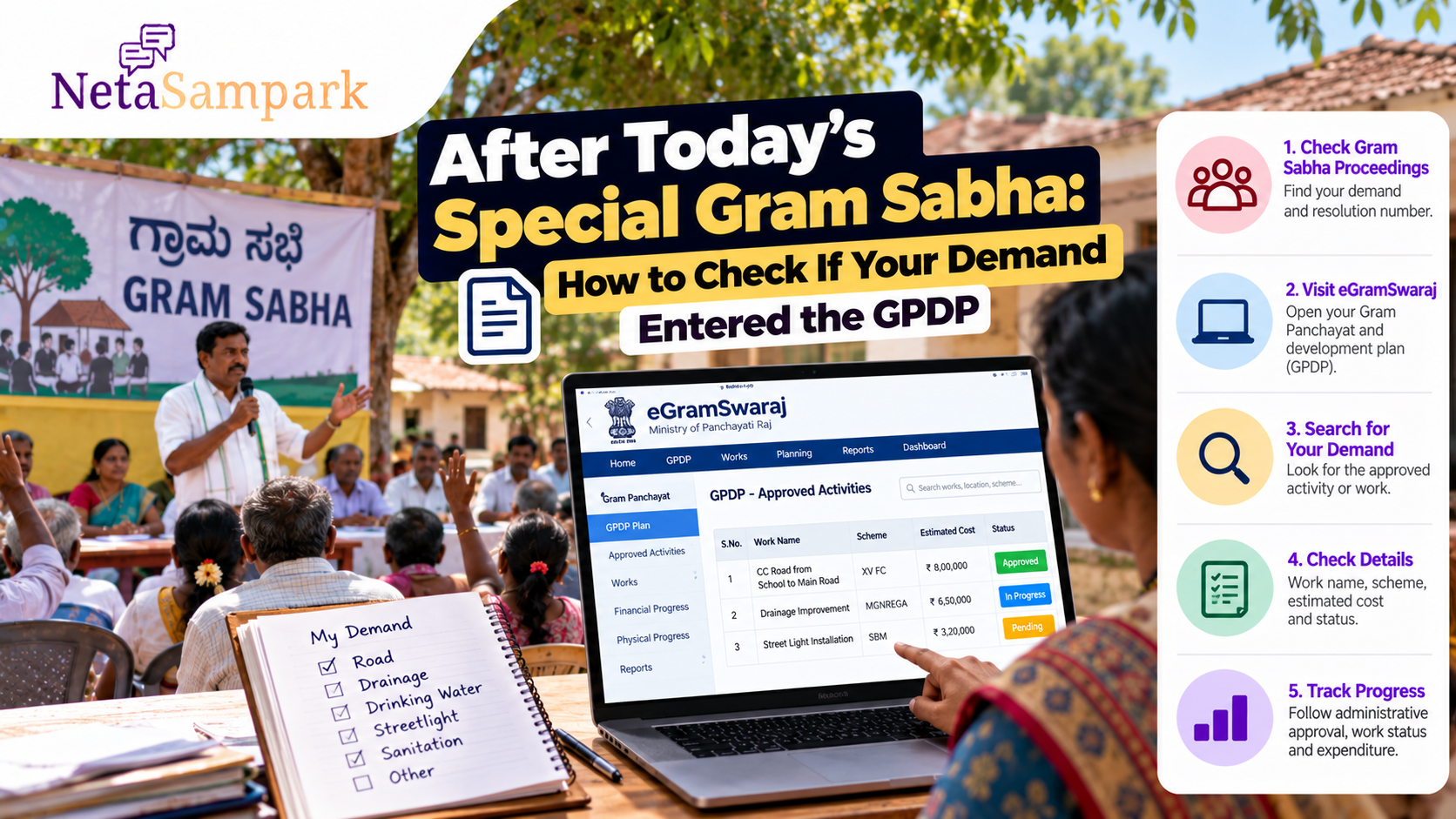 After Today’s Special Gram Sabha: How to Check If Your Demand Entered the GPDP