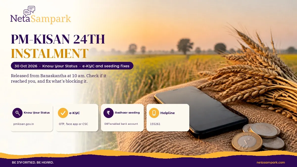 PM-Kisan 24th Instalment on 30 October 2026: How to Check if ₹2,000 Reached You, and What to Do if It Didn't