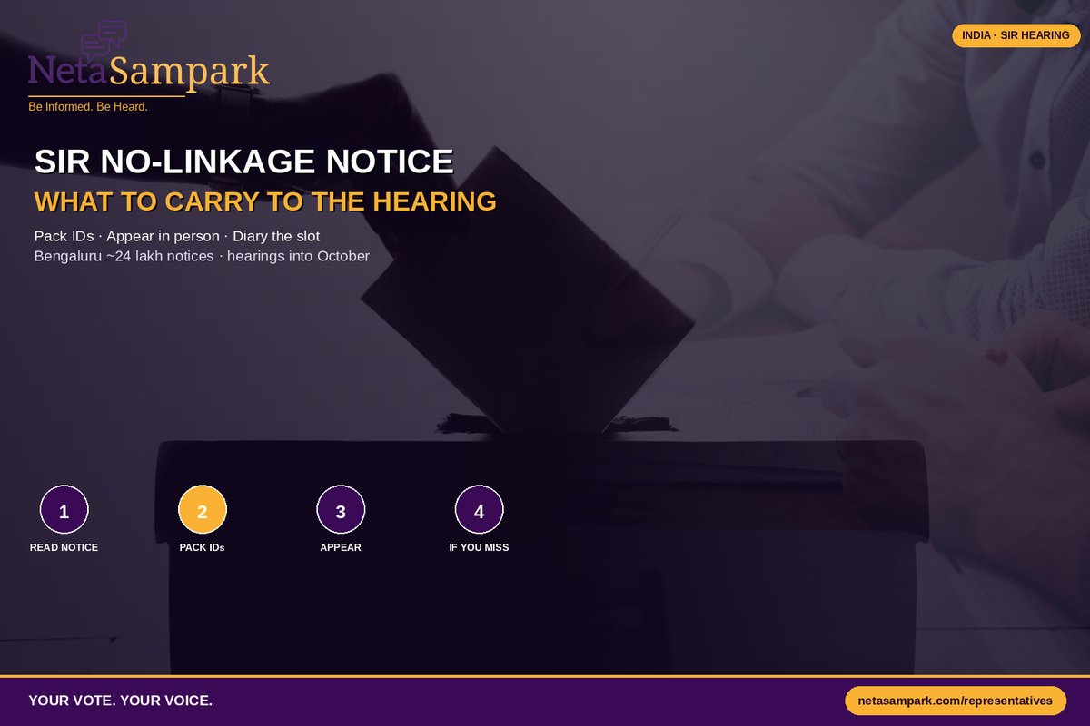 Got a SIR “No Linkage” Notice? What to Carry to the Hearing — and What If You Miss It