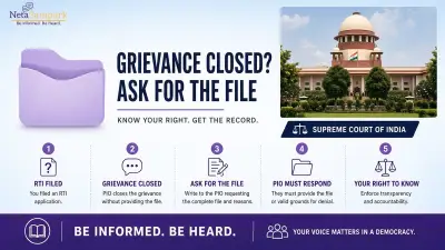 When Your Grievance Is ‘Closed’ but Nothing Changed: Use RTI the Smart Way