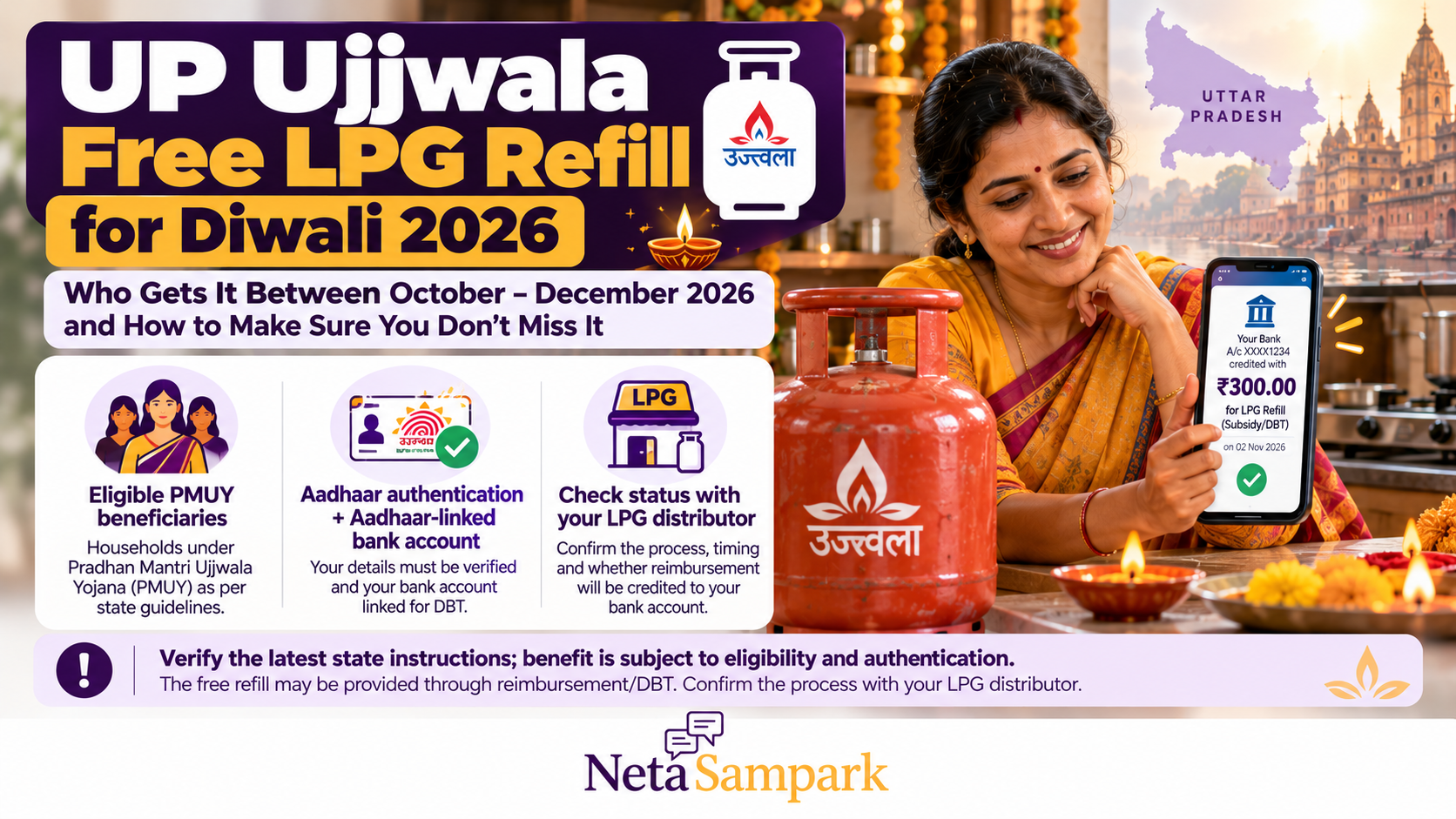 UP Ujjwala Free LPG Refill for Diwali 2026: Who Gets It Between October and December 2026 and How to Make Sure You Don’t Miss It