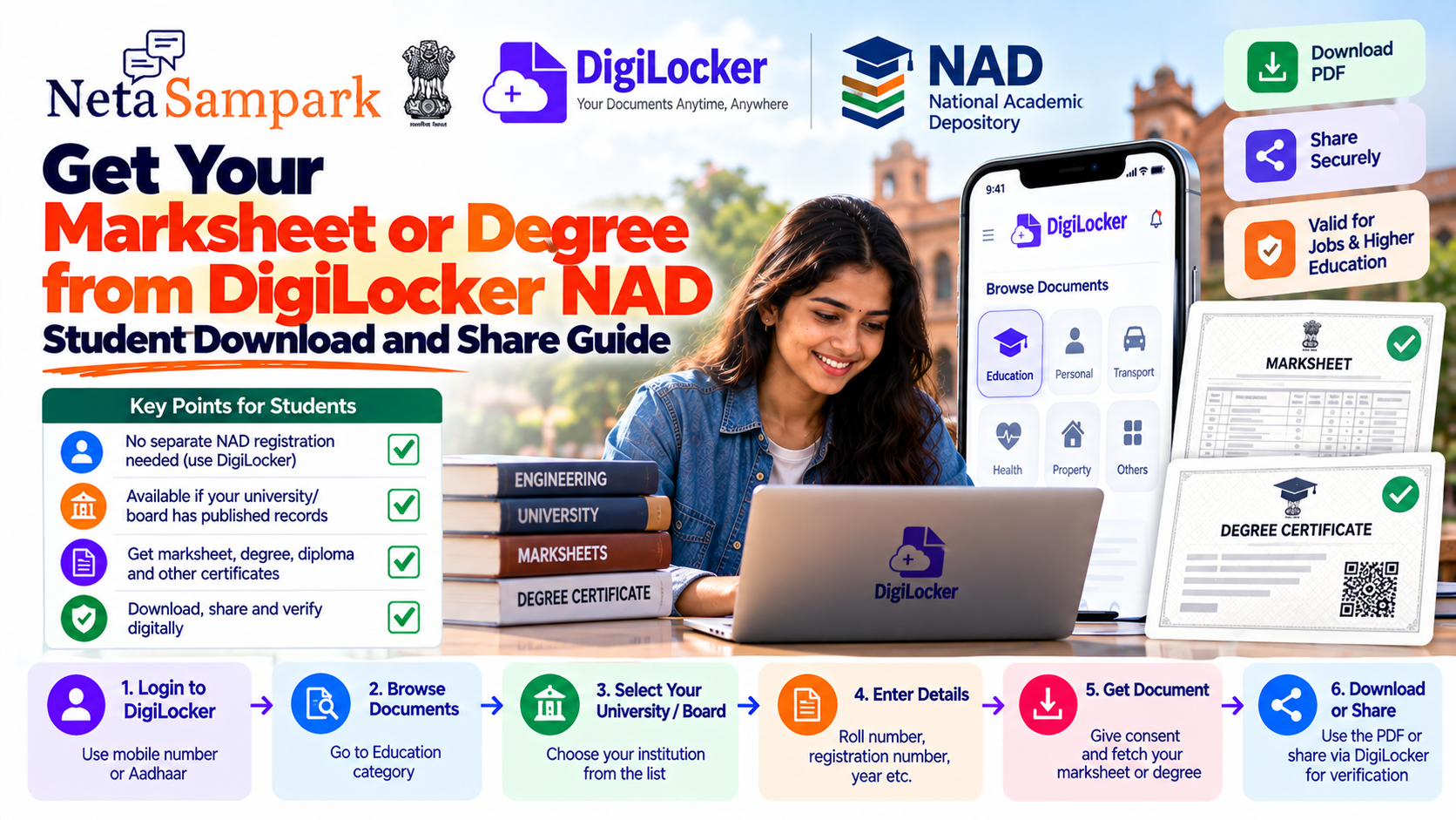 Get Your Marksheet or Degree from DigiLocker NAD: Student Download and Share Guide
