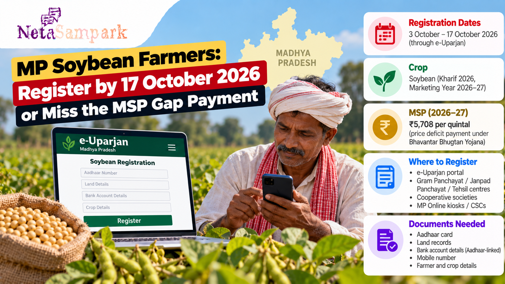MP Soybean Farmers: Register for Bhavantar Bhugtan Yojana by 17 October 2026 or Miss the MSP Gap Payment