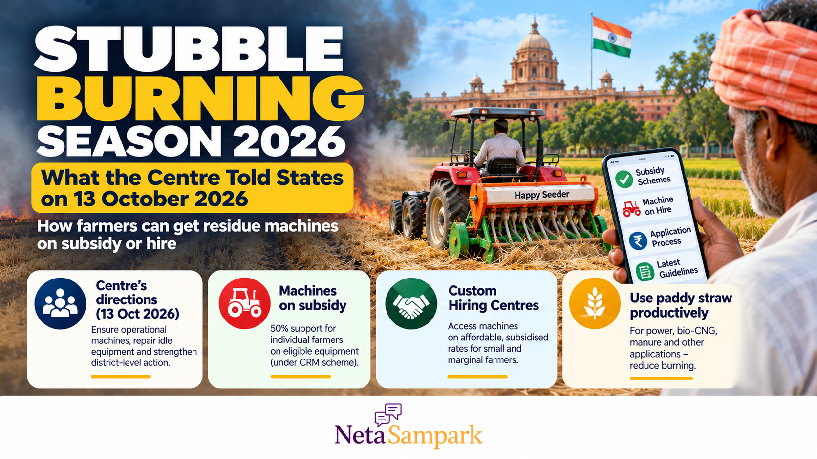 Stubble Burning Season 2026: What the Centre Told States on 13 October 2026 — and How Farmers Can Get Residue Machines on Subsidy or Hire
