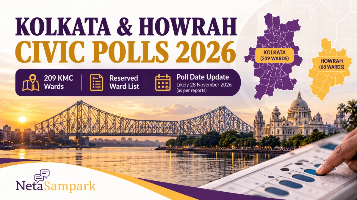 Kolkata and Howrah Civic Polls 2026: KMC Now Has 209 Wards — Reserved Ward List, Likely Poll Date of 28 November 2026 and What Voters Should Do Before the Notification