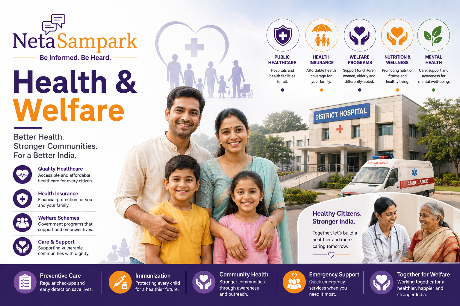 Health & Welfare