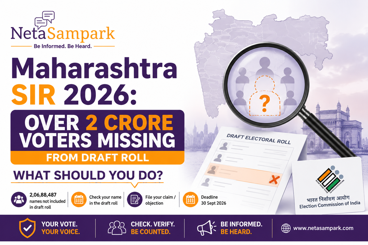 Maharashtra SIR 2026: Over 2 Crore Voters Missing From Draft Roll — What Should You Do?