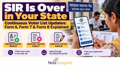 SIR Is Over in Your State: How Continuous Updation of the Voter List Works Now — Form 6, 7 and 8 Explained