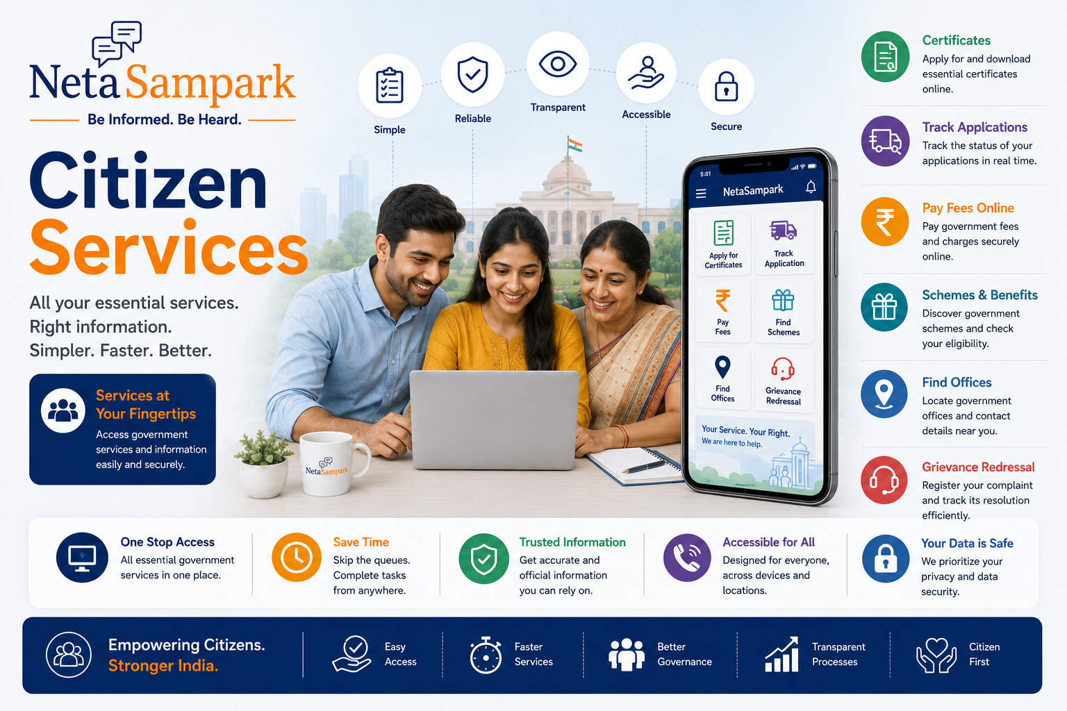 Citizen Services