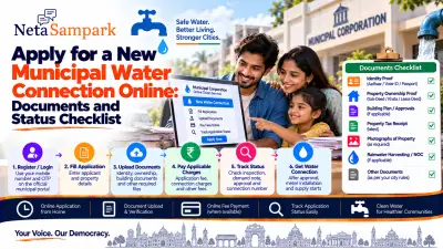 Apply for a New Municipal Water Connection Online: Documents and Status Checklist