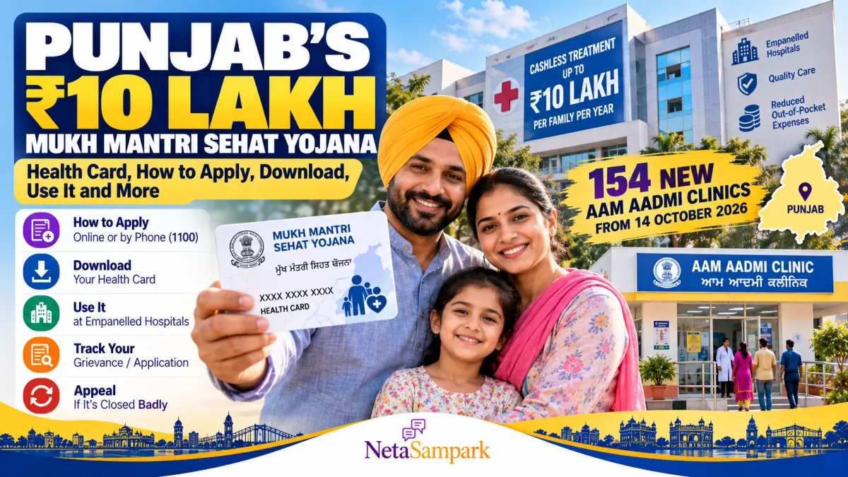 Punjab’s ₹10 Lakh Mukh Mantri Sehat Yojana: How to Get Your Health Card, Download It and Use It — Plus 154 New Aam Aadmi Clinics From 14 October 2026