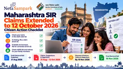 Maharashtra SIR Claims Extended to 12 October 2026: Citizen Action Checklist