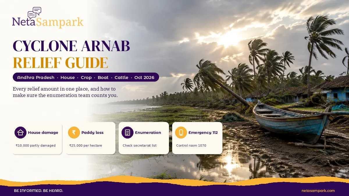 Cyclone Arnab Relief in Andhra Pradesh: How Much You Get for a Damaged House, Crop, Boat or Cattle, and How the Damage Enumeration Works