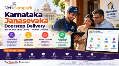 Karnataka Janasevaka Doorstep Delivery: Book Certificates Online — What’s Covered