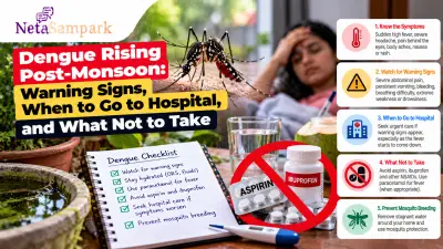 Dengue Rising Post-Monsoon: Warning Signs, When to Go to Hospital, and What Not to Take