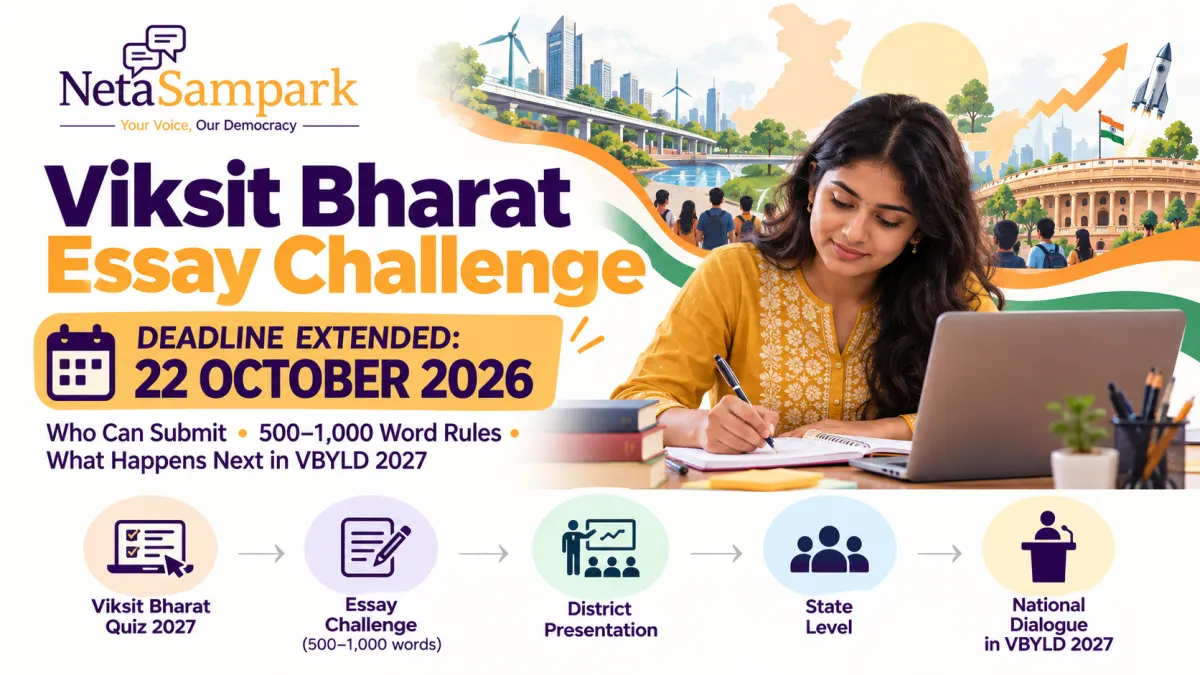 Viksit Bharat Essay Challenge Deadline Extended to 22 October 2026: Who Can Submit, the 500-Word Rules and What Happens Next in VBYLD 2027