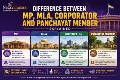 Difference Between MP, MLA, Corporator and Panchayat Member — Explained