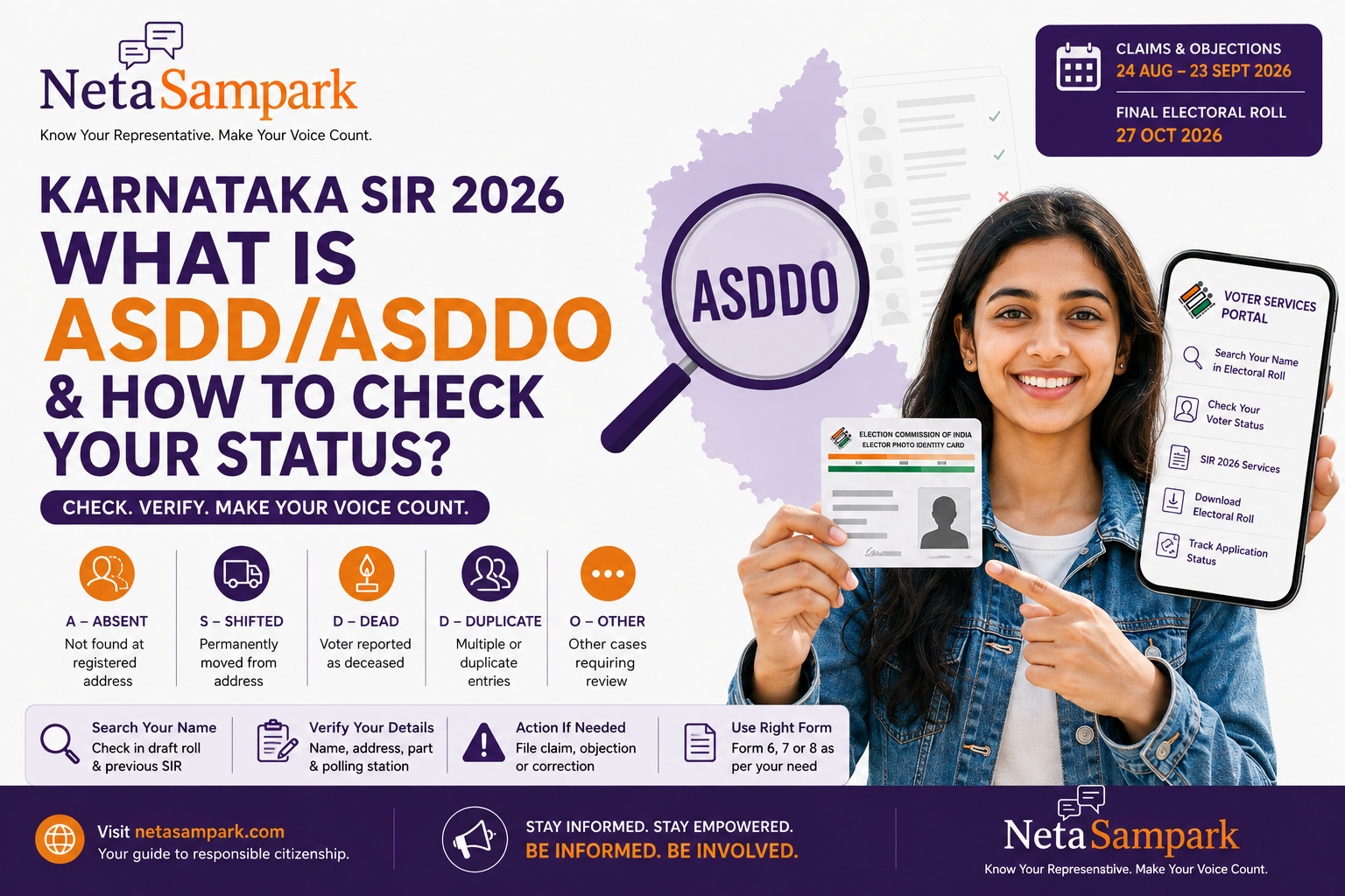 Karnataka SIR: What Is ASDD/ASDDO & How to Check Your Status?