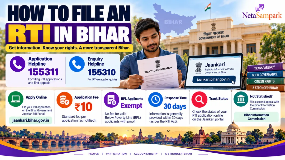 How to File an RTI in Bihar: Call 155311 or Apply Online on Jaankari — the ₹10 Fee, BPL Exemption, First Appeal and Bihar Information Commission
