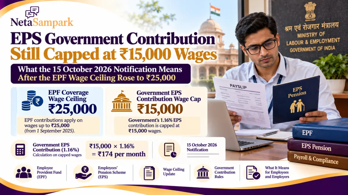 EPS Government Contribution Still Capped at ₹15,000 Wages: What the 15 October 2026 Notification Means After the EPF Wage Ceiling Rose to ₹25,000