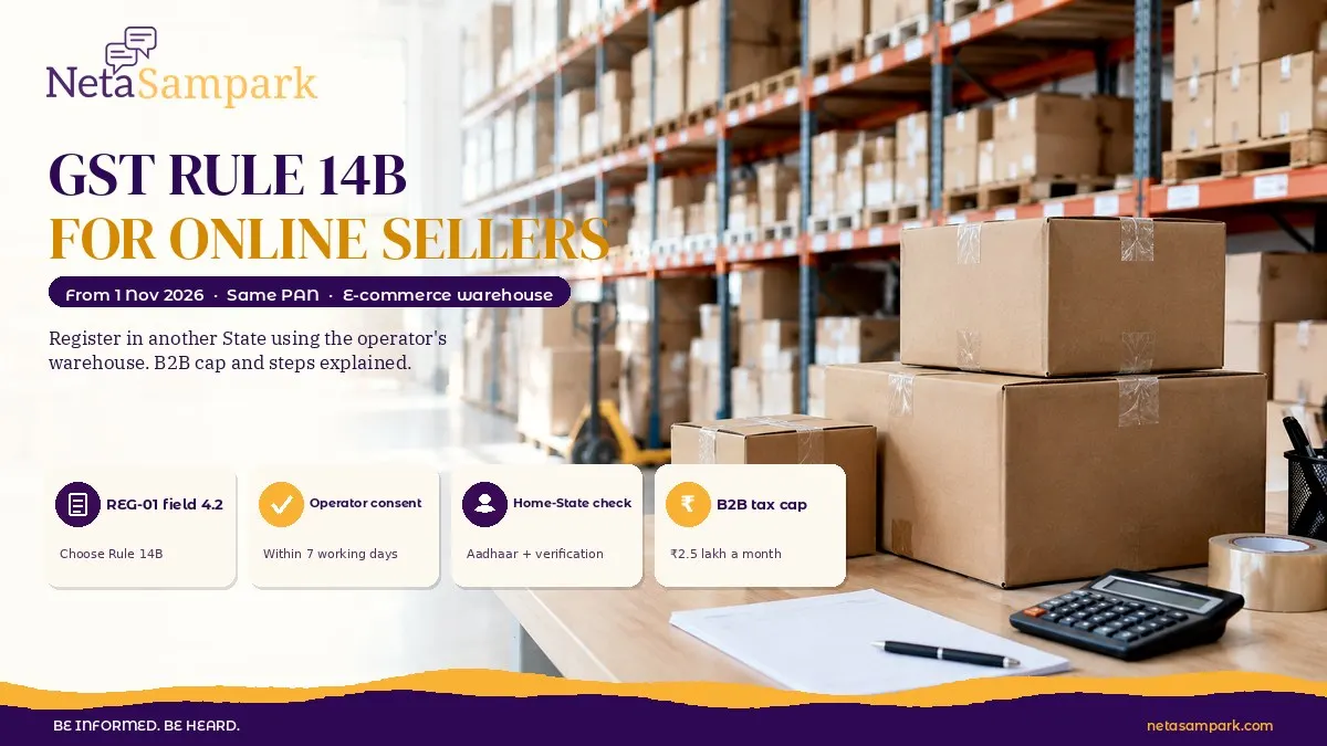 GST Rule 14B From 1 November 2026: How Small Online Sellers Can Get GST Registration in Another State Using an E-commerce Warehouse