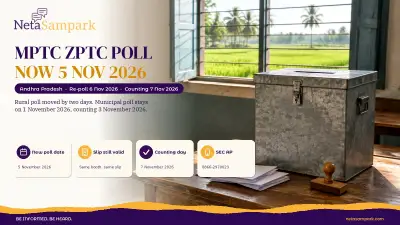 AP MPTC and ZPTC Elections Postponed: Polling Now on 5 November 2026, Counting on 7 November 2026, and What It Means for Your Village