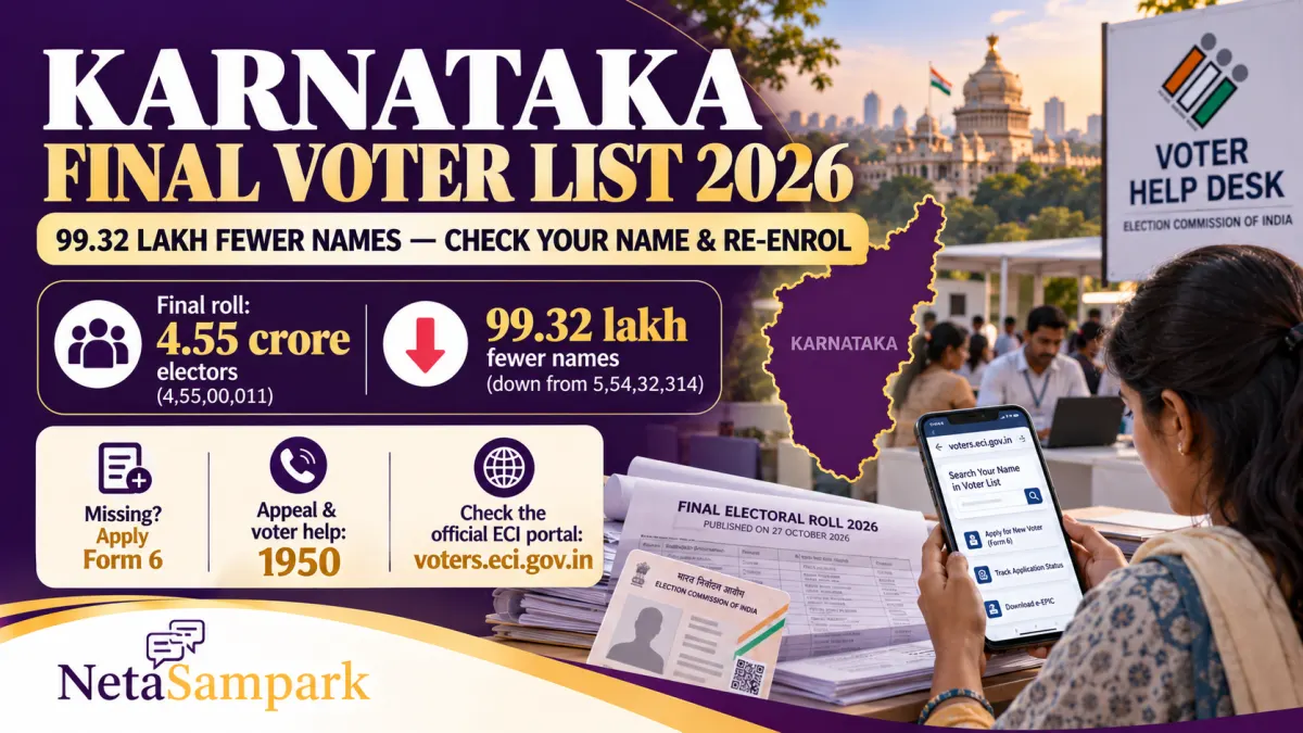 Karnataka Final Voter List After SIR (27 October 2026): About 99 Lakh Names Gone, So Here's How to Get Back on the Roll, File an Appeal and Use the Special Enrolment Drive