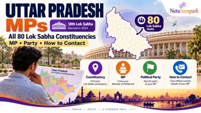 MPs of Uttar Pradesh (18th Lok Sabha): All 80 Constituencies, Their MP and Party — and How to Reach Yours