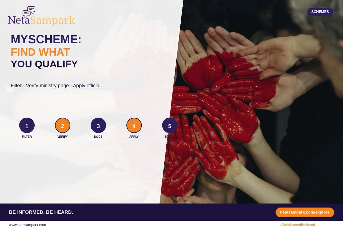 MyScheme.gov.in: Find Government Schemes You Actually Qualify For