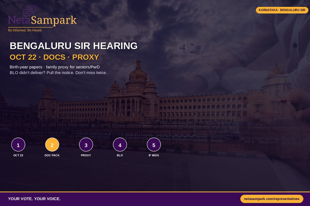 Karnataka SIR 2026: Bengaluru Hearing Pack, the 22 October Clock, and Who Can Go for a Senior